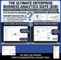 Enterprise Business Analytics Suite (B2B)
